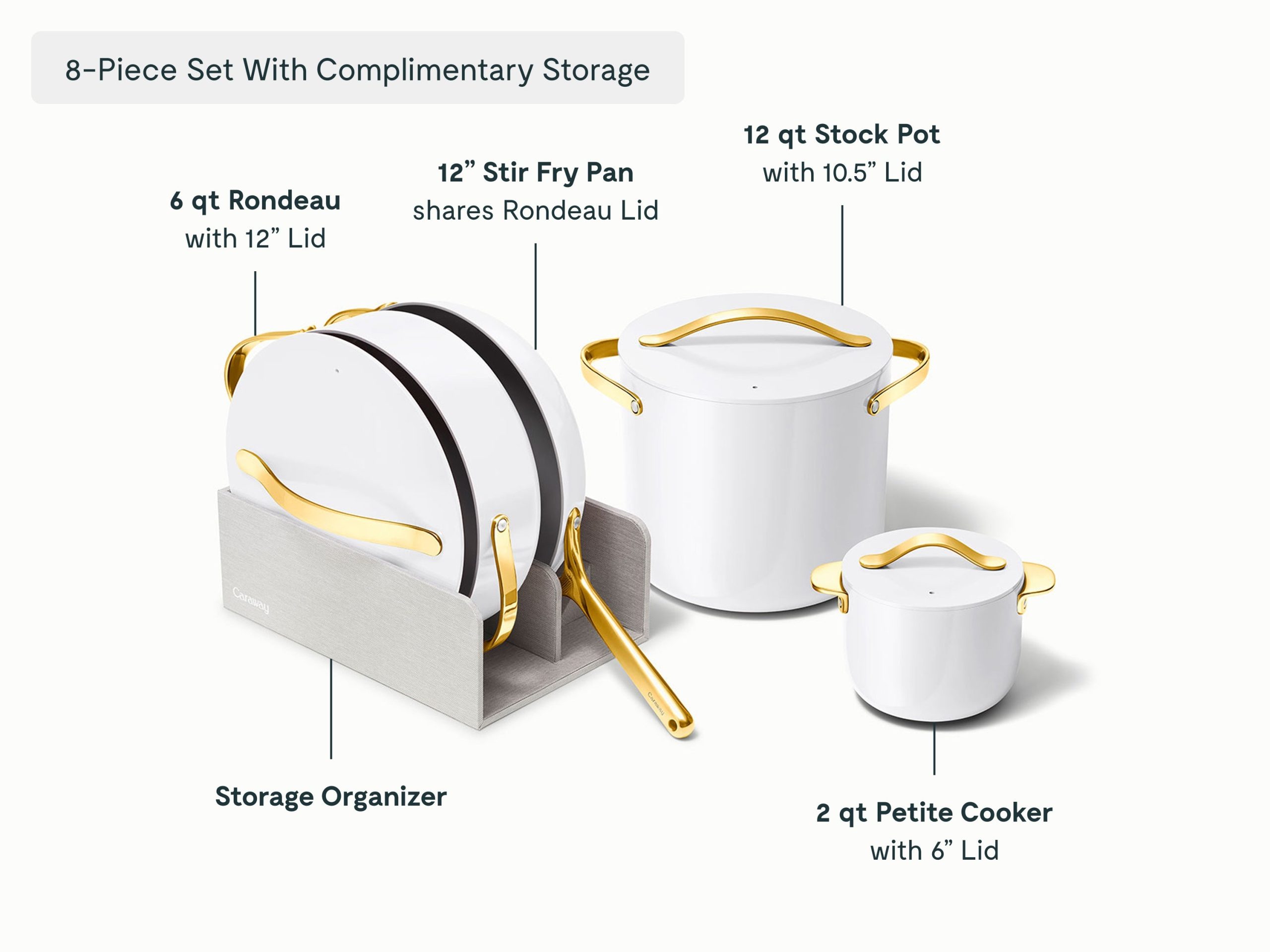 Cookware+ Set - Image 20