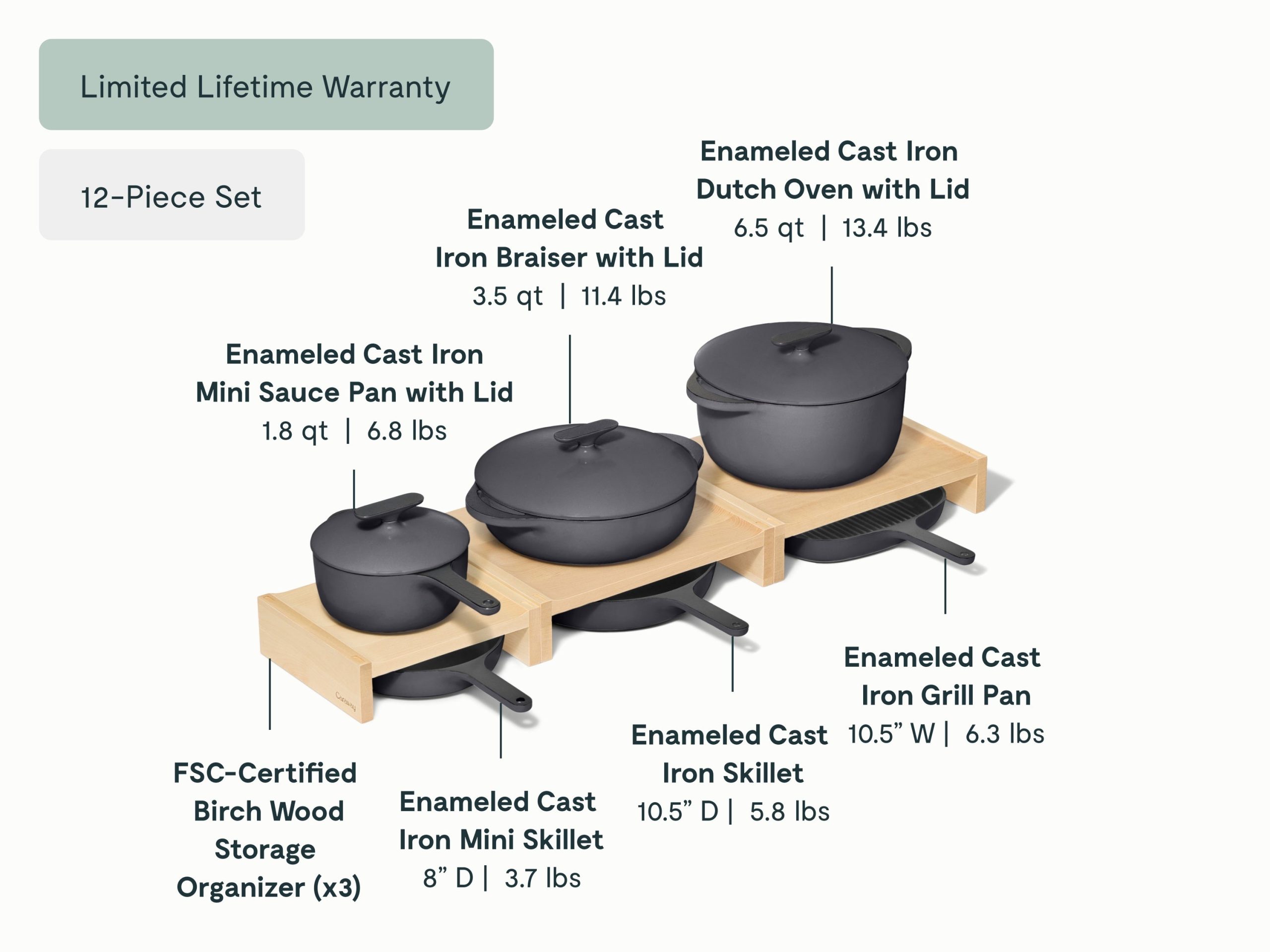 Enameled Cast Iron & Minis Set - Image 12