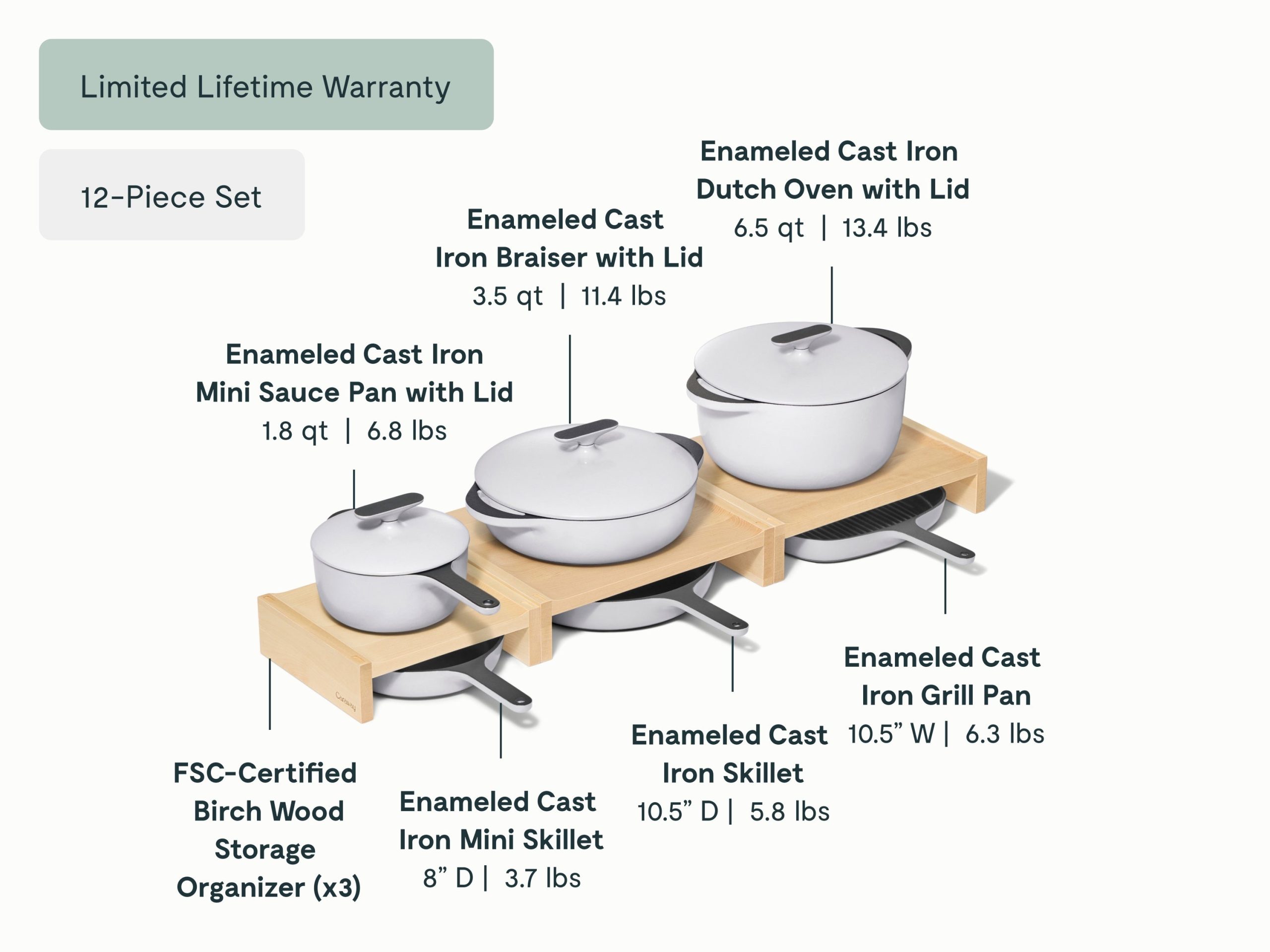 Enameled Cast Iron & Minis Set - Image 10