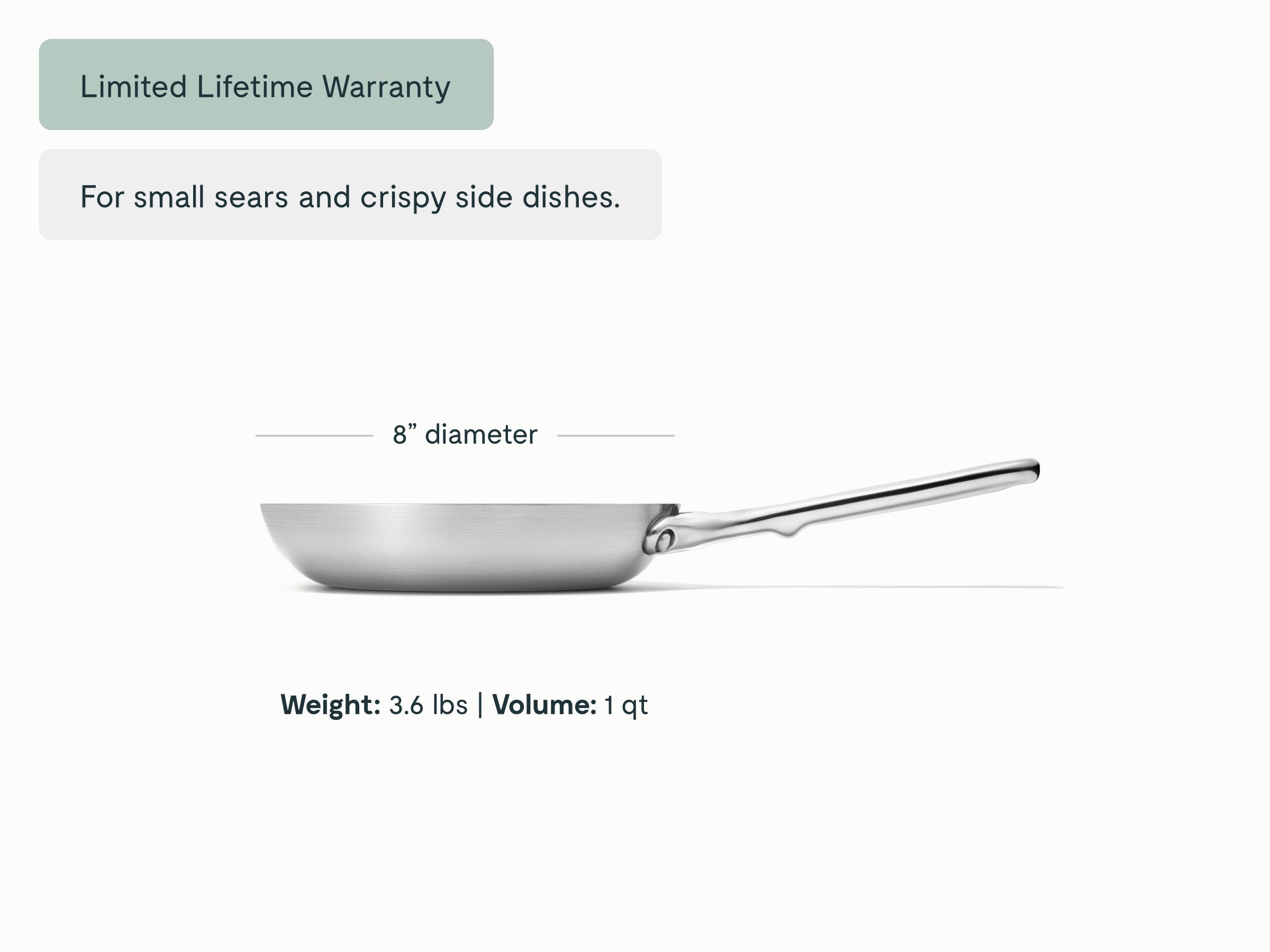 Mini Fry Pan - Image 2